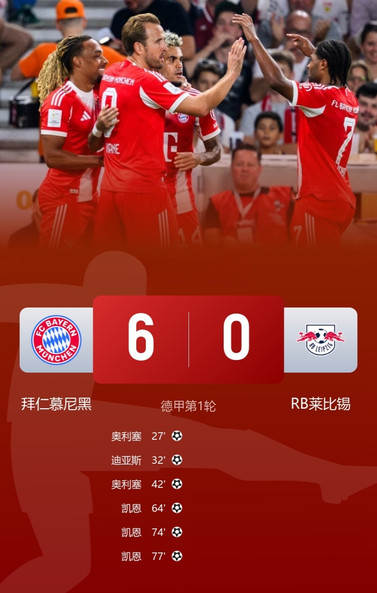 PG电子-拜仁中卫:球队需进一步提升进攻效果的简单介绍